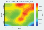contour plot