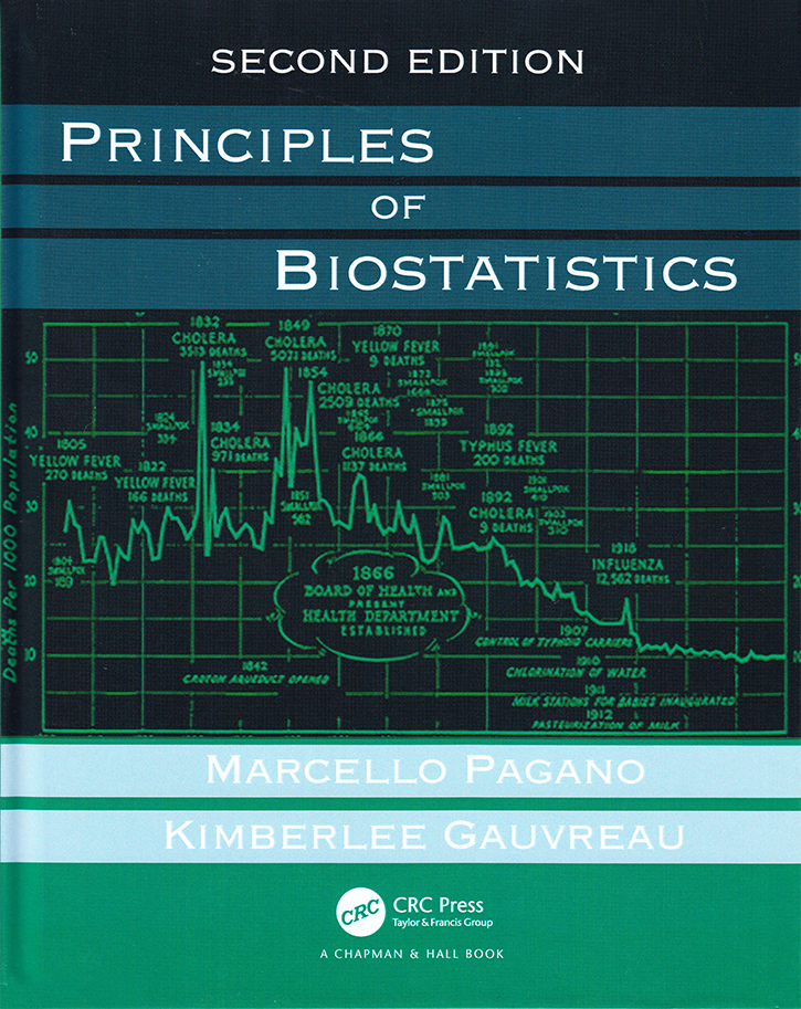 Stata Bookstore Principles Of Biostatistics Second Edition Reprint