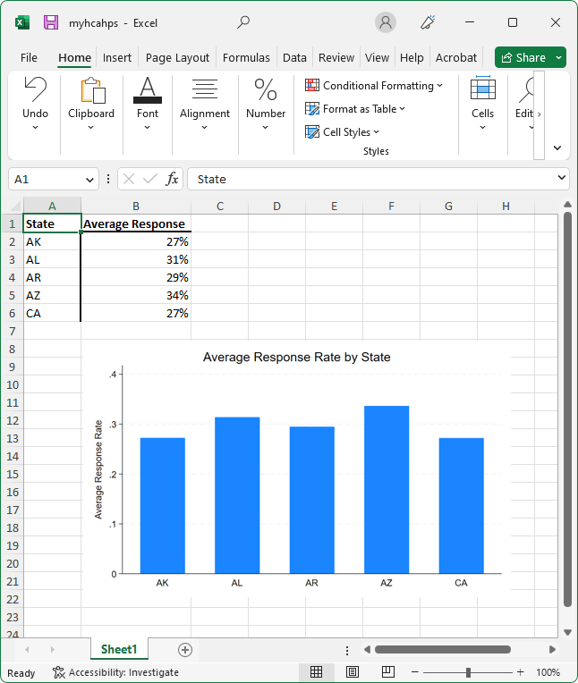Create Excel files with embedded Stata results | Stata