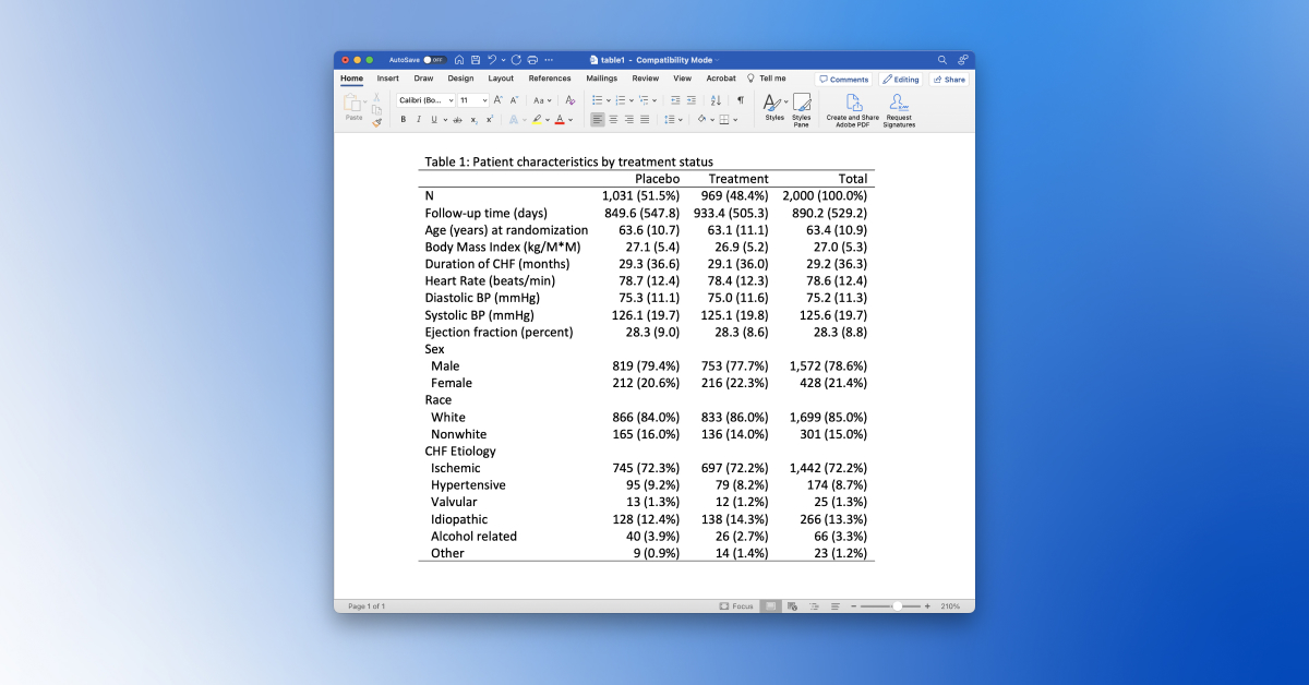 In The Spotlight Tables Of Descriptive Statistics In Stata 18 Stata News