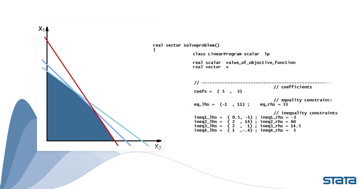 Linear Programming New In Stata 16